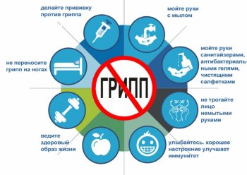 О мерах профилактики гриппа